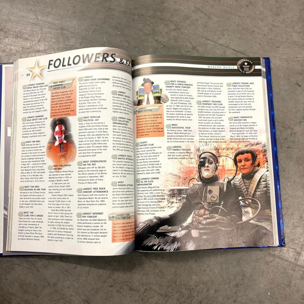 Guinness World Records Ltd explore thousands